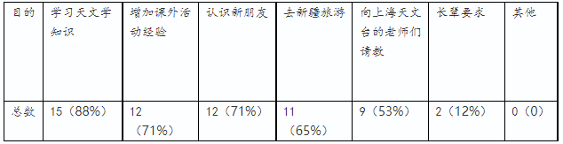 微信截图_20221226151110.png