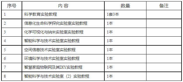 QQ截图20230103144333.png