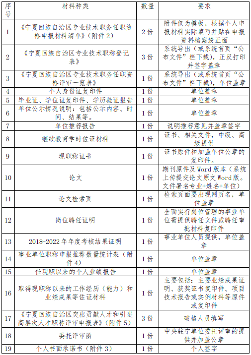 微信截图_20230625123953.png