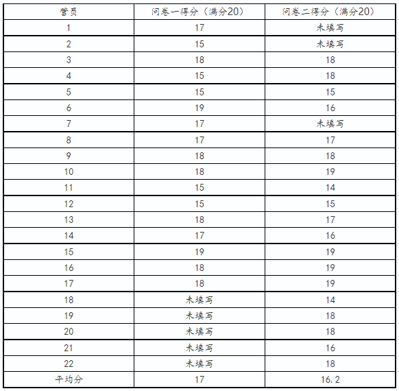 微信截图_20221226151649.png