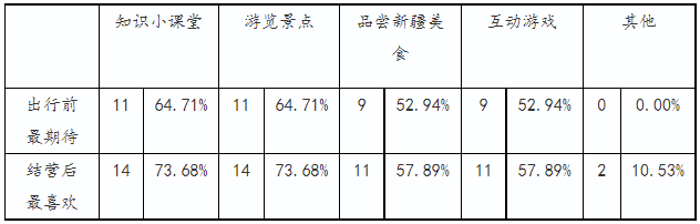 微信截图_20221226151258.png