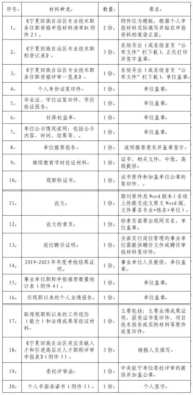 WPS拼图0.png