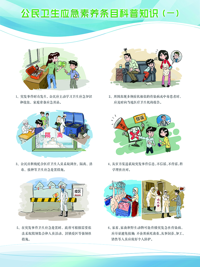 科普挂图-公民卫生应急素养条目科普挂图01-雷党兴.jpg