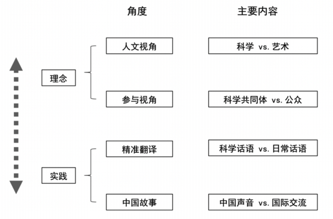 微信图片_20230301153159.png