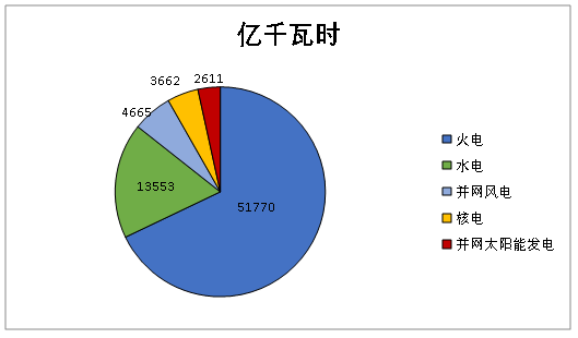 wps1E4C.tmp.png