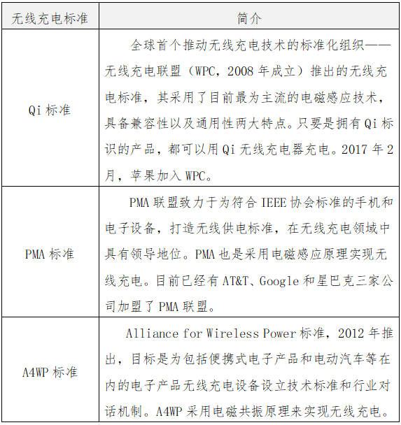 微信截图_20221013103938.png