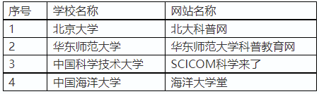 微信截图_20221230150905.png