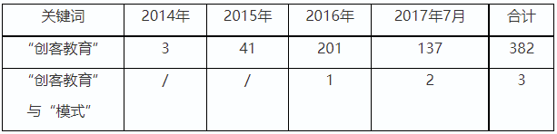 微信截图_20221209150045.png