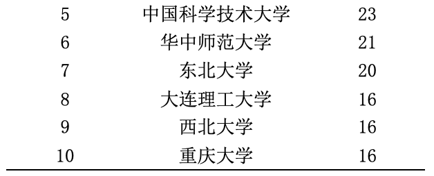 图片32.png