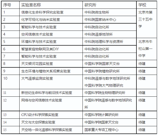 QQ截图20230103144237.png