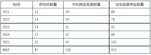 QQ截图20230103144007.png