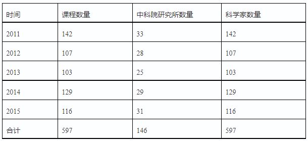QQ截图20230103143904.png